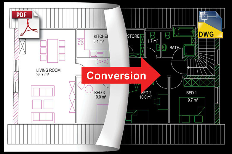 PDF to AutoCAD Conversion